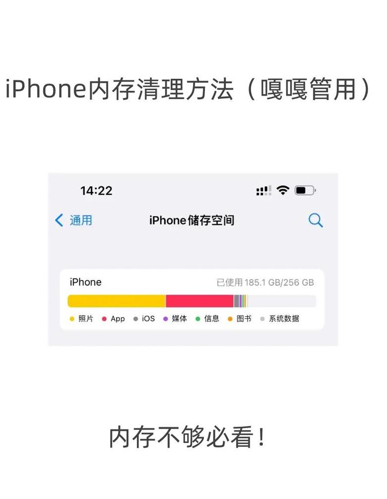 手机内存清理攻略：轻松提升手机运行速度