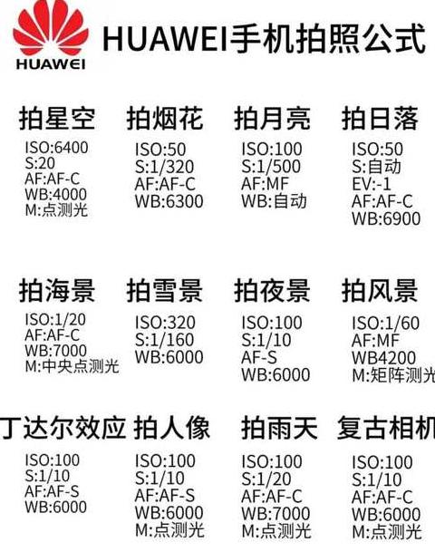 华为手机照相扫描功能在哪里找