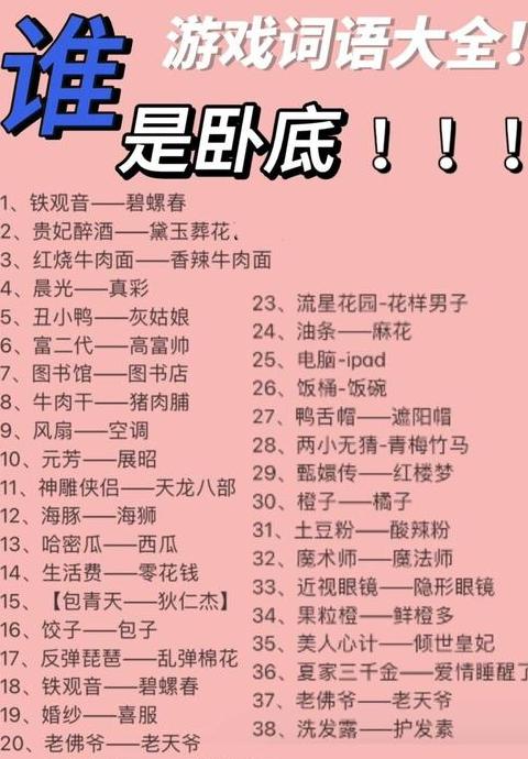 谁是卧底搞笑词语盘点：100个创意同义词大集合