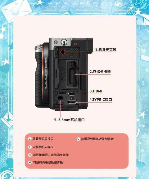 索尼相机对焦调整与手动对焦技巧详解