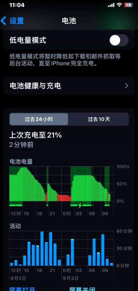 苹果手机充电96就不动了