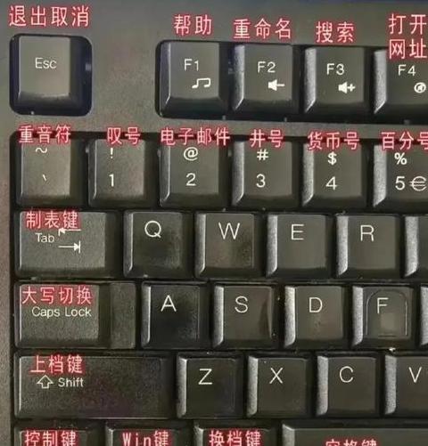 Excel快捷键全收录：办公必备快捷操作指南