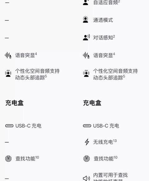 笔记本电脑蓝牙耳机调不了声音