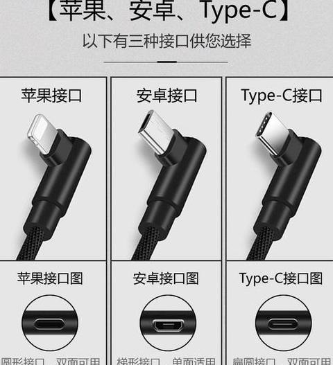 苹果手机用数据线怎么传输文件