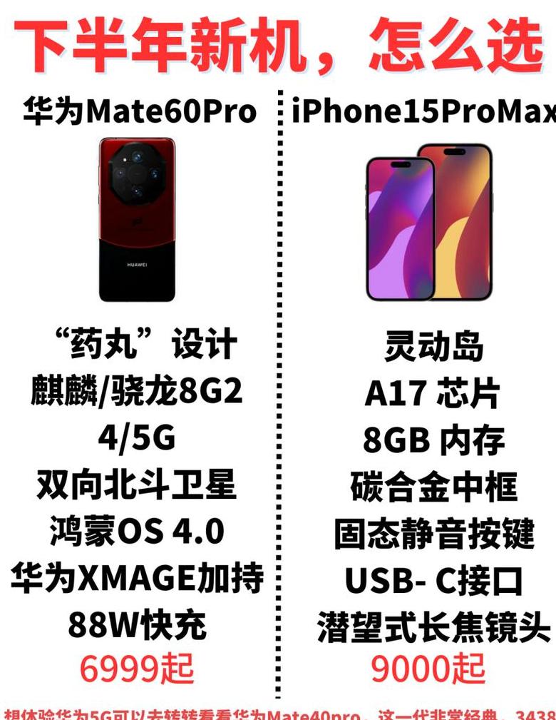 华为怎么传输到苹果13