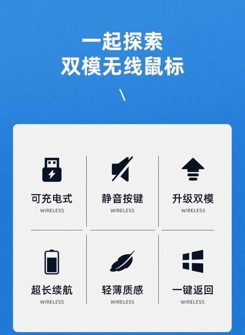 无线鼠标怎么连接电脑的显示器