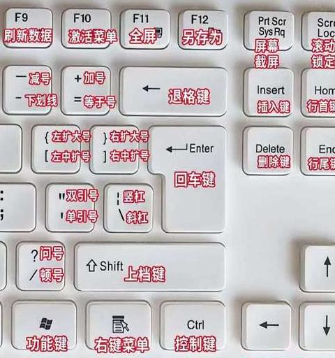 电脑上按哪个键是大写字母