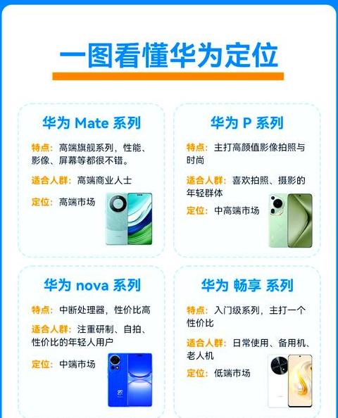 华为FreeBuds5配对教程：轻松连接蓝牙耳机