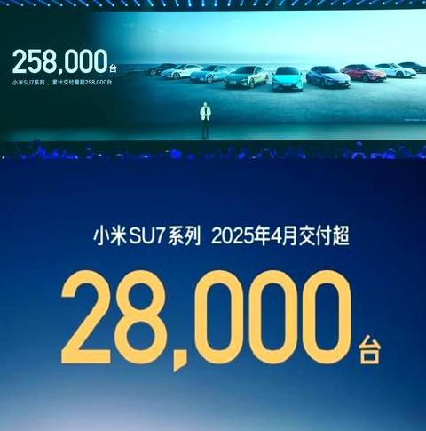 小米发布会一年几次