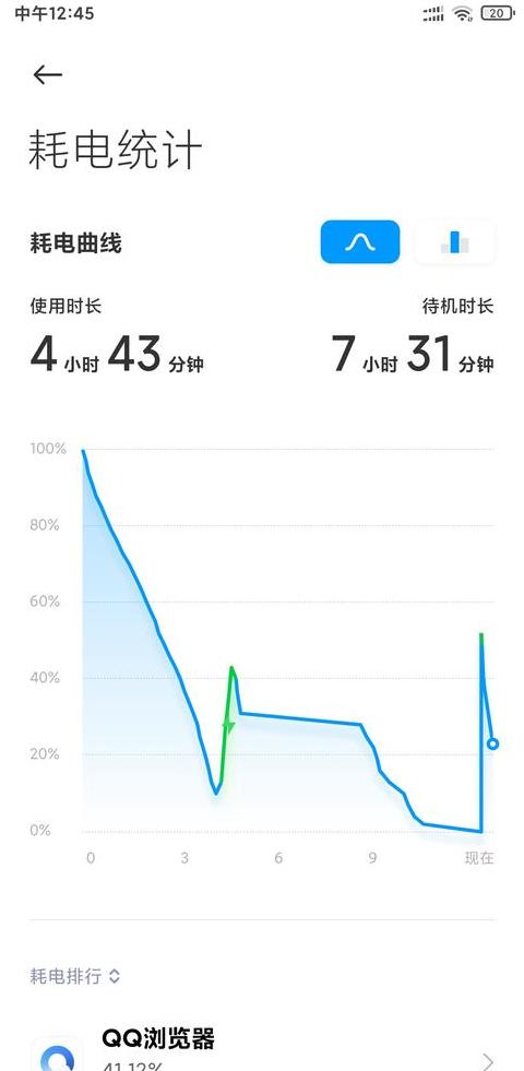 小米手机电量怎么显示大一些