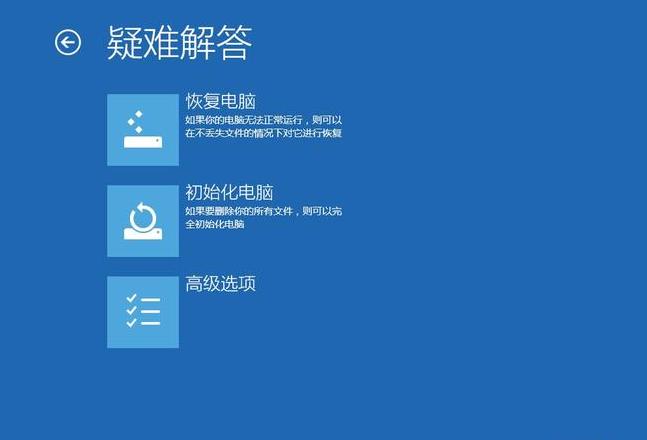 电脑开机就恢复系统怎么弄