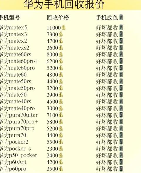 2025年华为千元机推荐：性价王手机选购指南