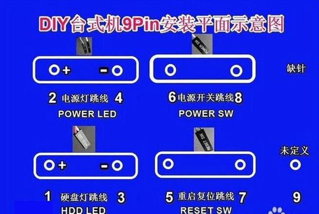 电脑电源怎么重启