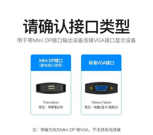 笔记本可以接几台显示器