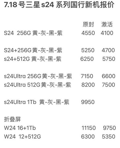 三星手机最新价格一览表