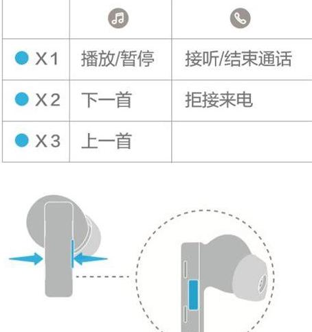 华为P30蓝牙自动断开解决攻略及苹果手机连接方法