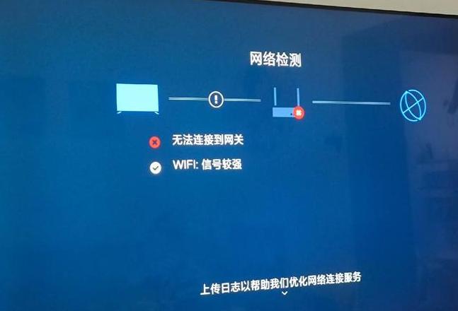 小米路由器连接故障排查指南