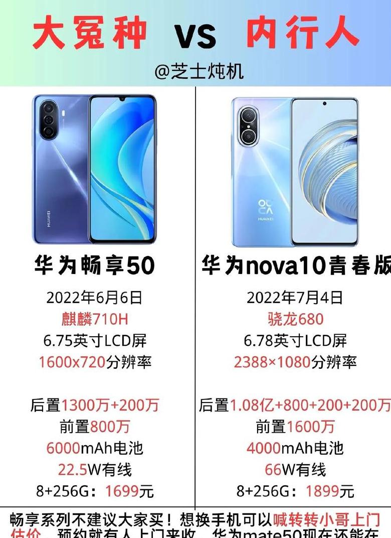 华为m5青春版处理器是659