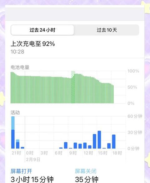 苹果手机锁屏解锁时长揭秘：从1分钟到永久锁定