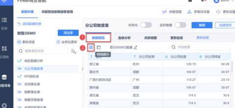 iphone照片里的文稿与数据