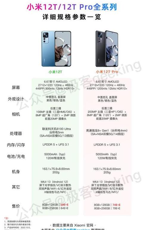 怎样把小米的数据转到新手机
