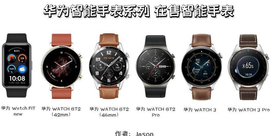 华为手表gt4怎么返回主页面
