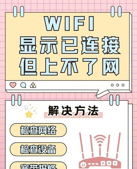 电脑无法连wifi只能用以太网