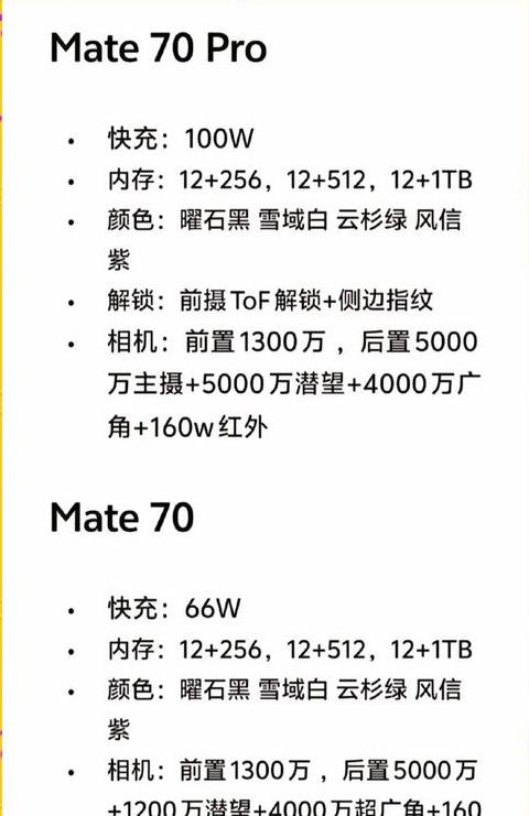华为mate70pro有几个版本价格