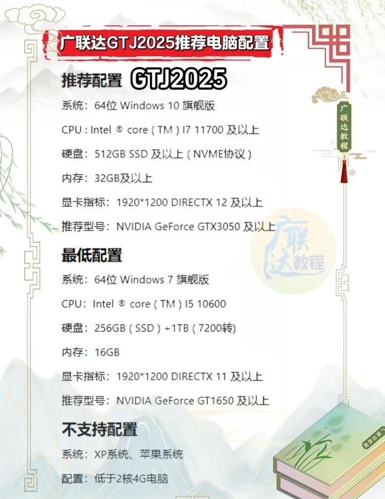 广联达软件适用笔记本电脑配置指南
