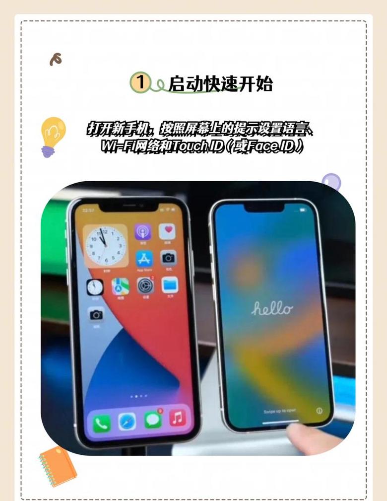 苹果旧手机数据迁移新手机全攻略：4种方法任你选