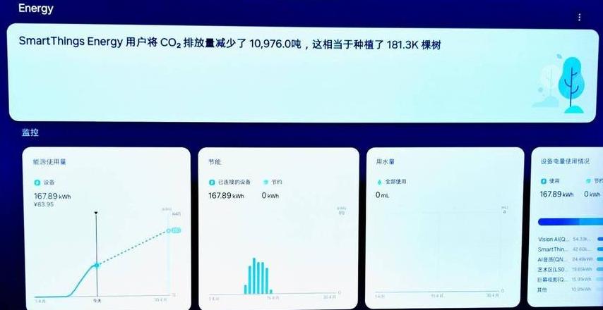 三星S20系列拍照体验大盘点：2023年最强拍照手机深度评测