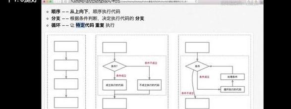 电脑怎么运行代码