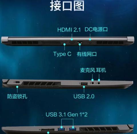 机械革命网线接口位置及联网解决方案