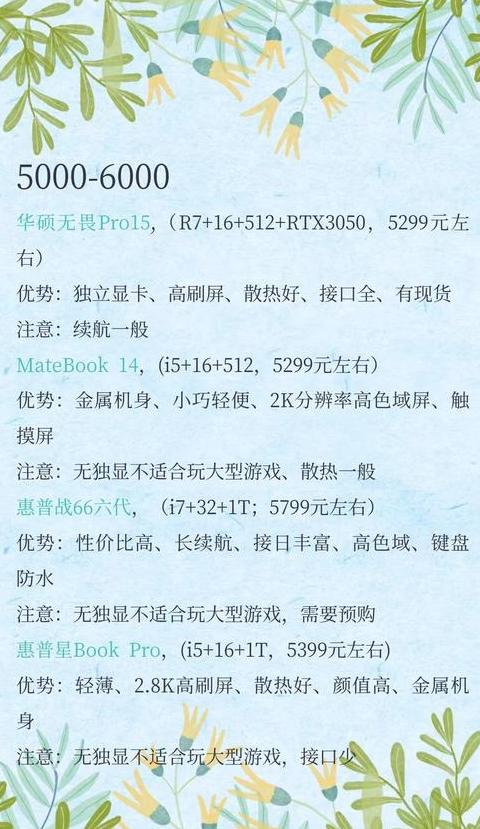 2023年超轻薄笔记本排行：十大热门轻薄本推荐