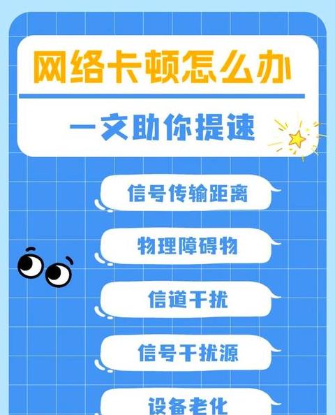 电脑网速忽快忽慢的原因及解决方法