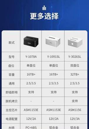 苹果手机外接u盘读不出来