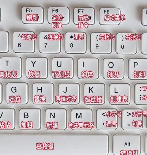 电脑键盘字母切换汉字按哪个键