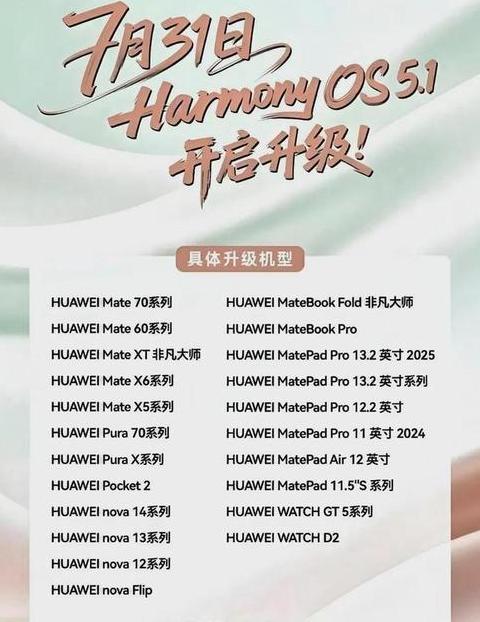 华为手机升级鸿蒙系统能用5g吗