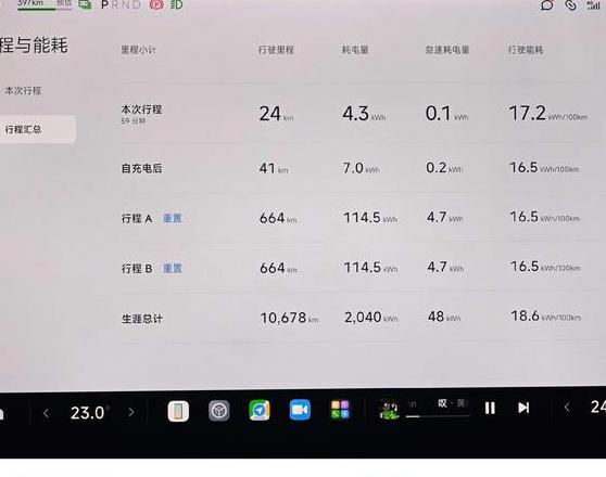小米SU7Max续航解析长续航背后的技术奥秘