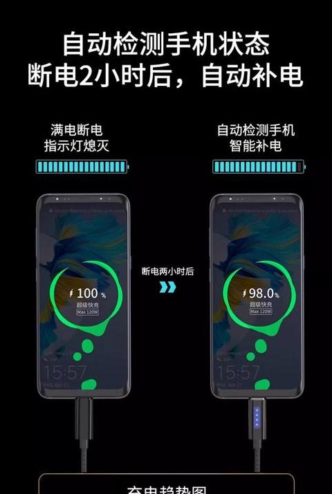 华为电脑充满电后会自动断电吗