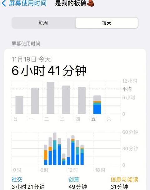 苹果新手机转移数据用多少时间