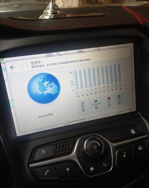 手机导航接受卫星定位信号异常