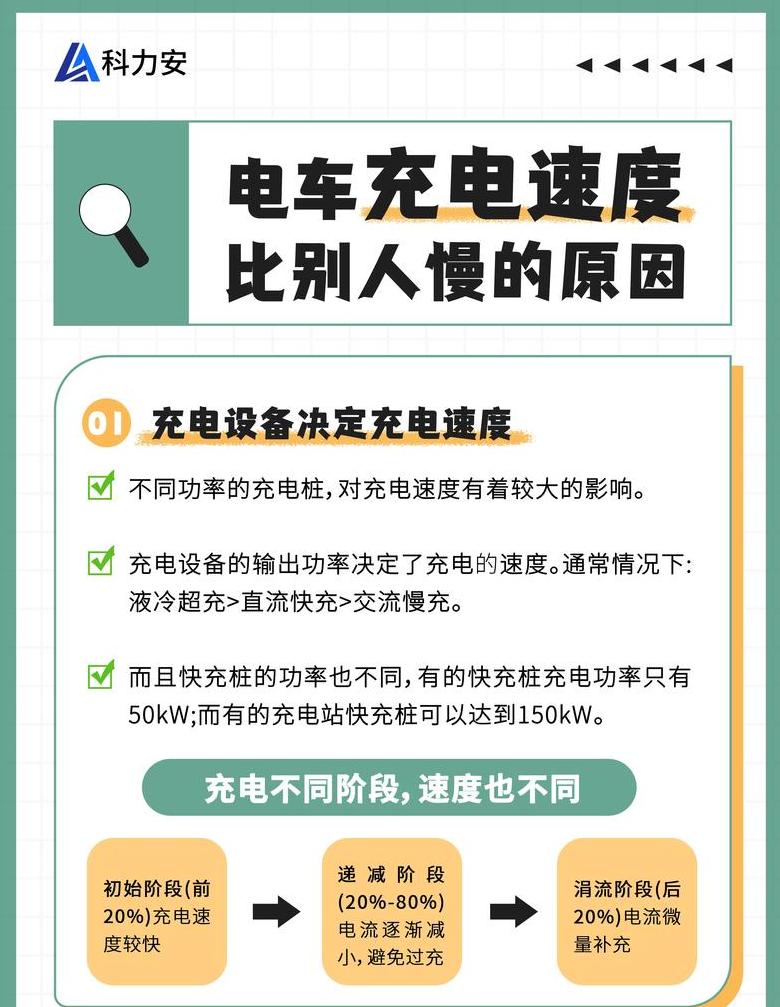 手机充电为什么越来越慢