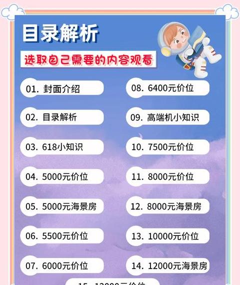 电商电脑配置知什么好
