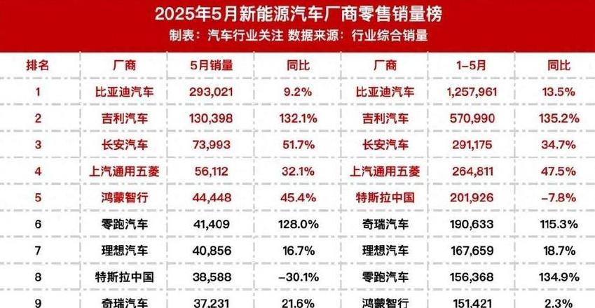 小米su7销量最新消息是多少