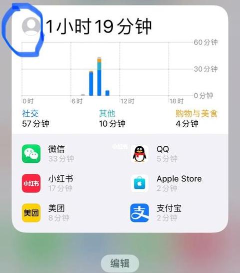iPhone屏幕使用时间不准确：原因与解决方案详解