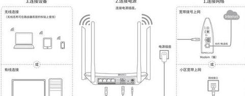 电脑怎么连路由器宽带