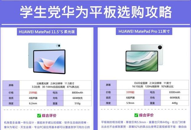 华为MatePadPro13.2平板电脑参数解析