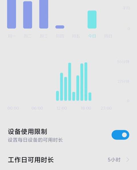 如何设置手机时间