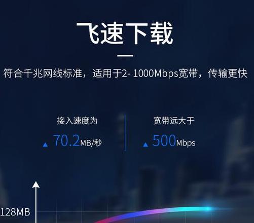 电脑网线接口接多少兆